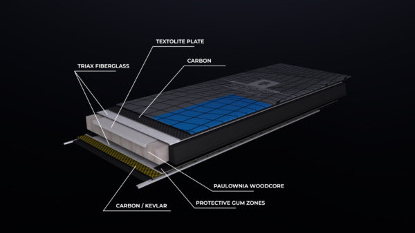 Superwolf Carbon, 2024, superlett komplett randoneeski - Bilde 5